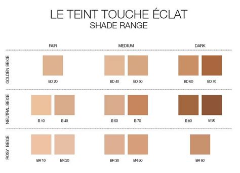 ysl sample foundation|ysl touche eclat shade chart.